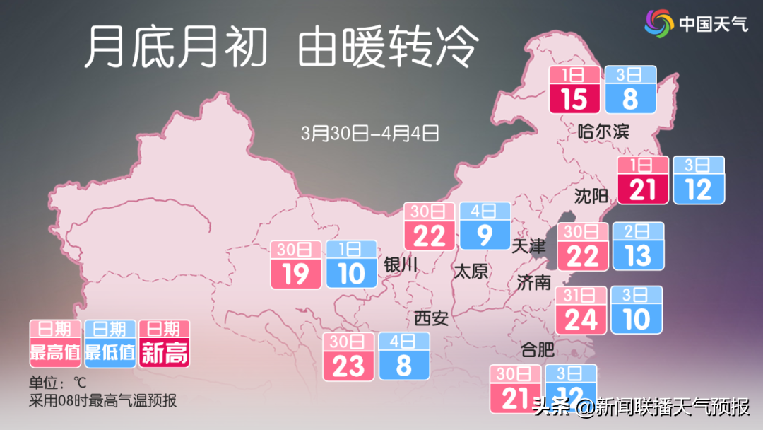 天气即将大转折!强降雨、强对流、强降雪、强降温……都有份。