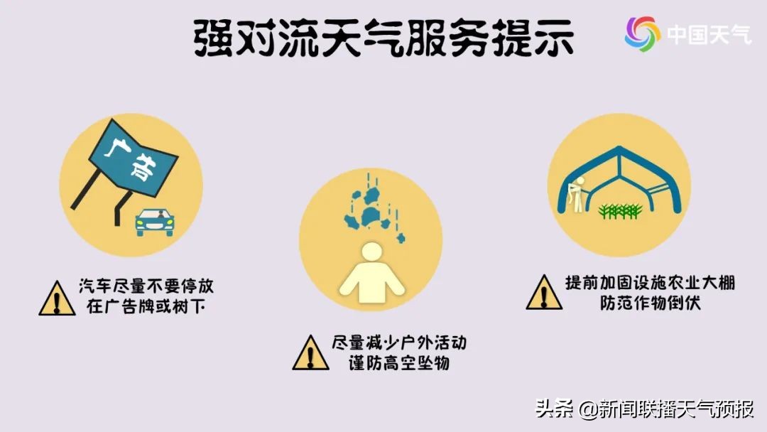 天气即将大转折!强降雨、强对流、强降雪、强降温……都有份。