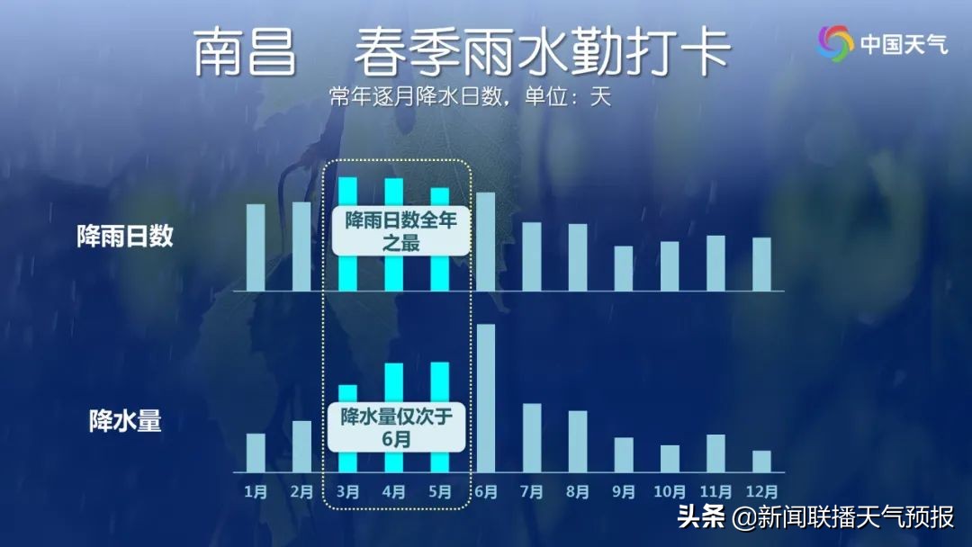 天气即将大转折！强降雨、强对流、强降雪、强降温……都有份。