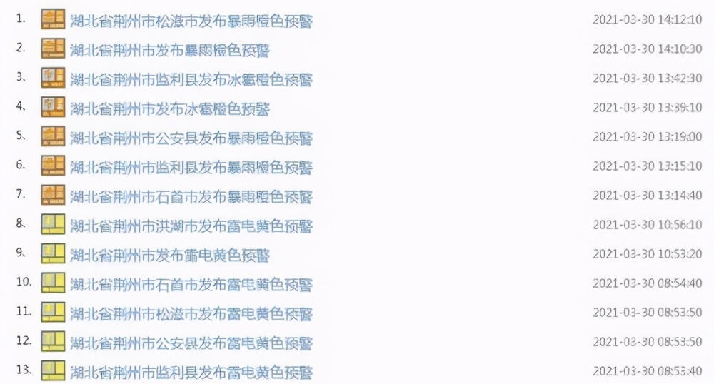 雷电暴雨天气来袭,荆州连发13条预警