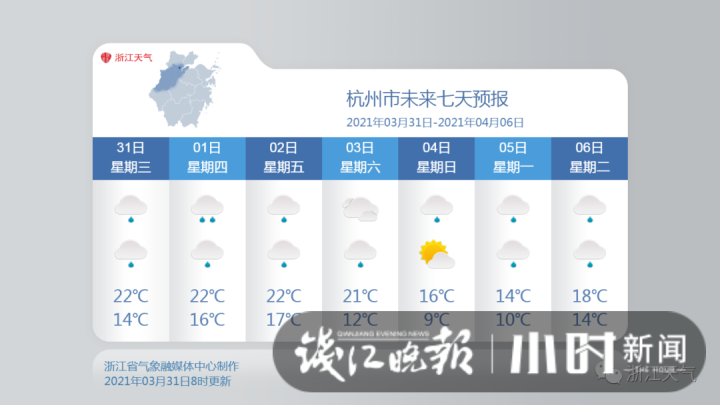 这波天气有点狠,小冰雹都出现了,大家关心的清明假期天气也有了