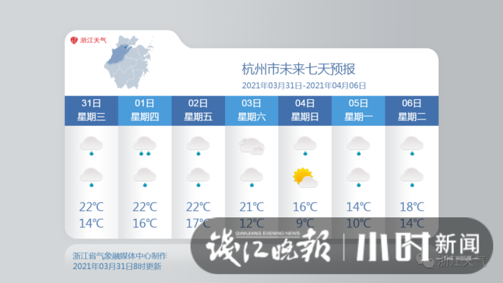 这波天气有点狠，小冰雹都出现了，大家关心的清明假期天气也有了