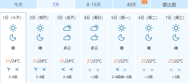 @三亚人，清明假期天气、出行提示都在这里