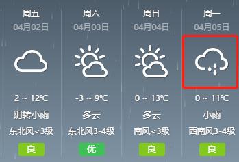雨水来啦！清明假期天气+全省交通提示！注意看！