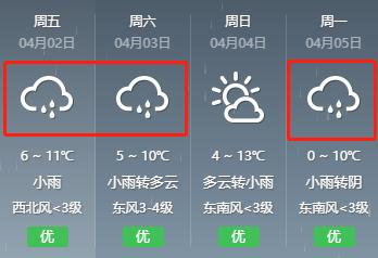 雨水来啦！清明假期天气+全省交通提示！注意看！