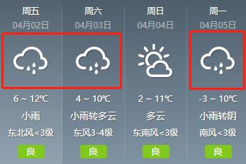 雨水来啦！清明假期天气+全省交通提示！注意看！