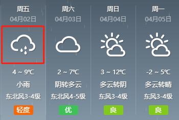 雨水来啦！清明假期天气+全省交通提示！注意看！