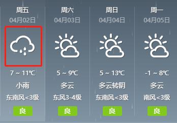雨水来啦！清明假期天气+全省交通提示！注意看！