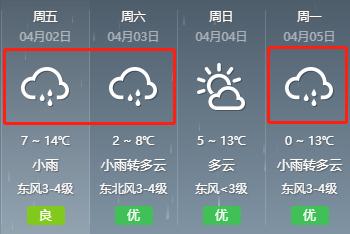 雨水来啦！清明假期天气+全省交通提示！注意看！