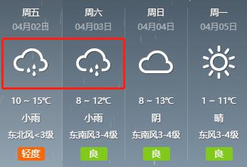 雨水来啦！清明假期天气+全省交通提示！注意看！