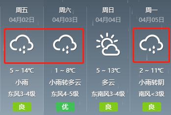 雨水来啦！清明假期天气+全省交通提示！注意看！