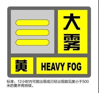 大雾黄色预警解除!今明两天继续雾里看花,清明假期上海阴雨天气为主