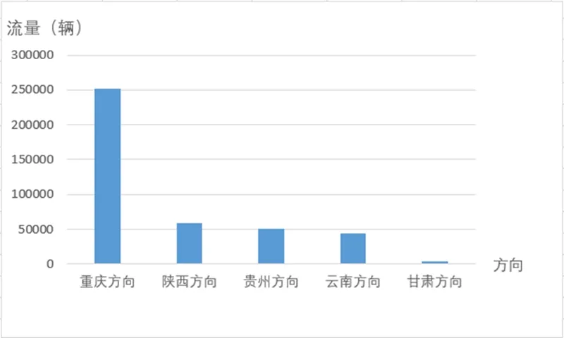 速看!清明天气+全省交通提示来了~