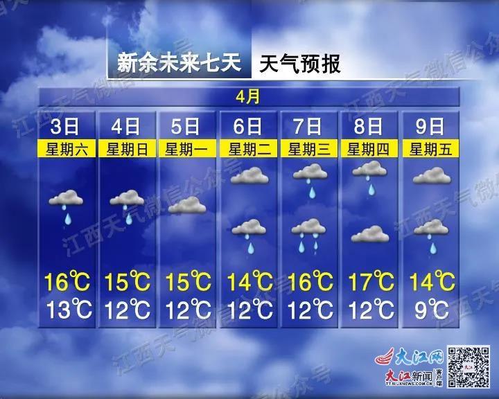 清明假期第一天 江西天气以多云为主局地阵雨