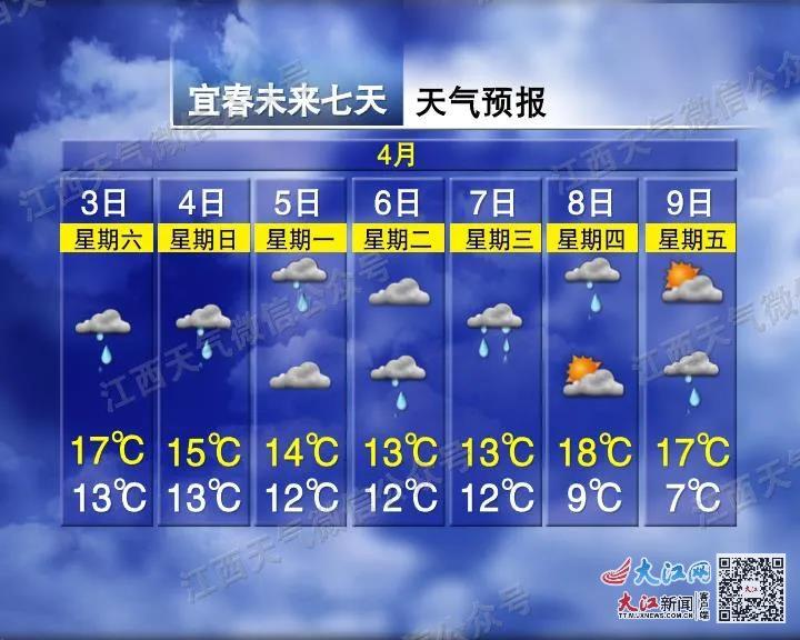 清明假期第一天 江西天气以多云为主局地阵雨