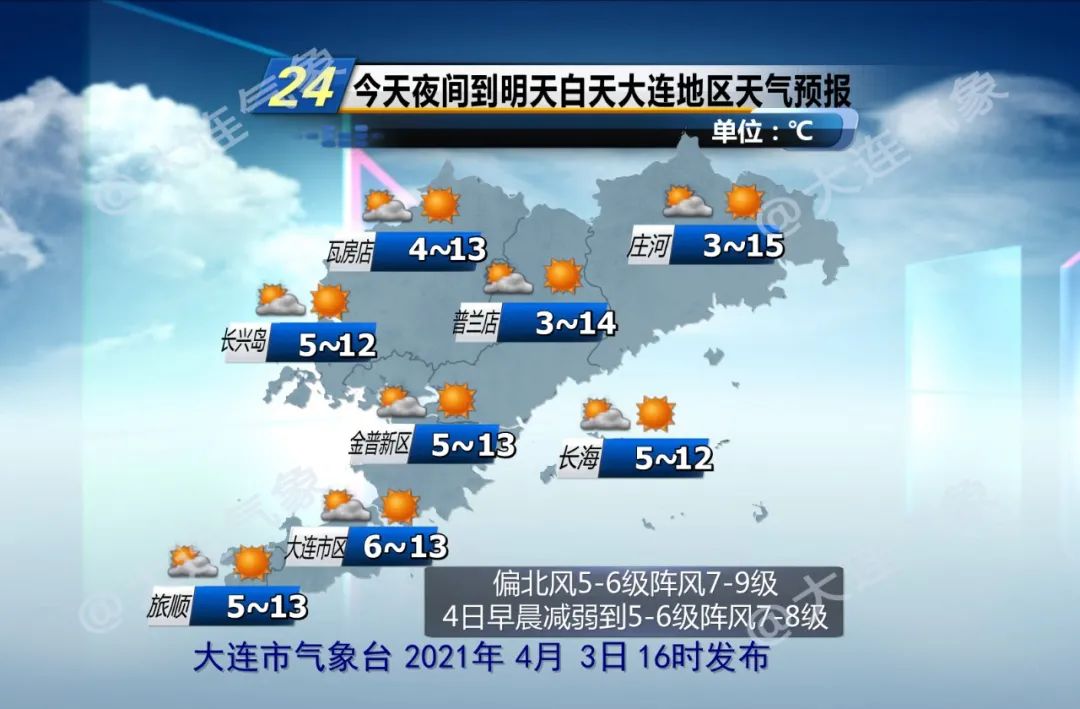 大连天气情况：阳光上线风力大……