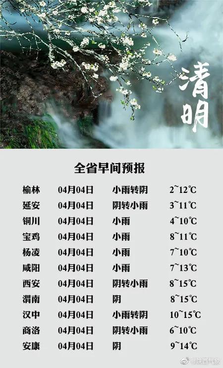 陕西省天气预报 2021年4月4日8时发布 4-5日我省大部持续阴雨天气，其中5日秦岭山区有雨夹雪