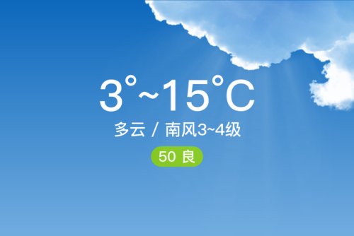 @商洛人，假期最后一天，最新天气预报来了