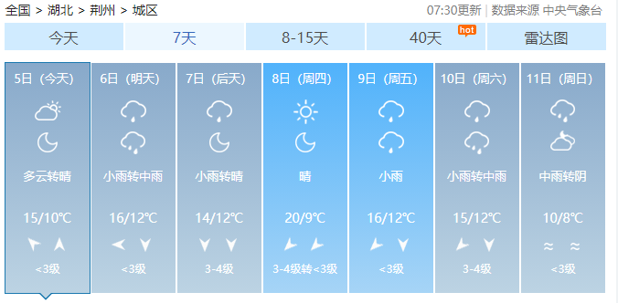 荆州天气有变!这些地方要特别注意