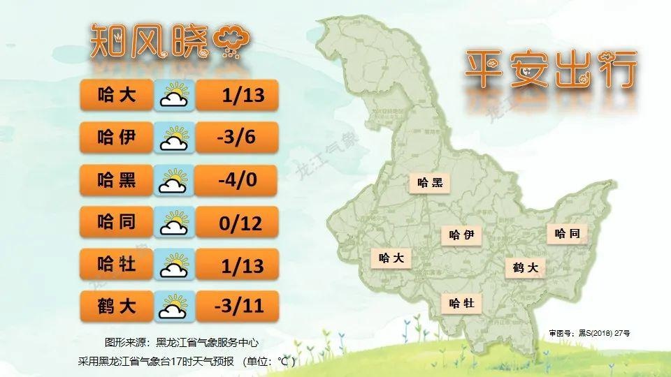 本周会有断崖式降温和大风!请留意天气变化