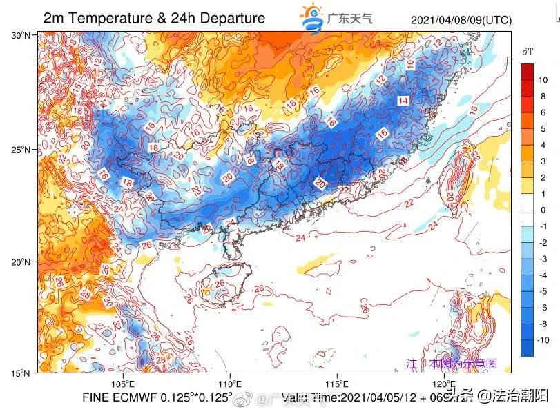 潮阳区猜不透的天气,雨水和降温虽迟但到?