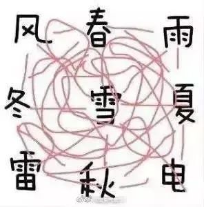 冷空气+暴雨！新一轮冷空气本周到货，丰顺天气将突变