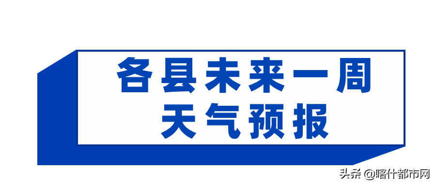 @喀什人:小雨天气或将持续!出门带好防雨用具