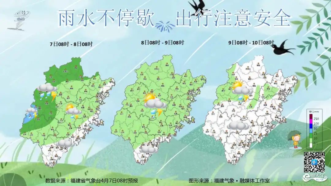 最低12℃!开启“制冷”+“加湿”模式,三明天气即将大反转