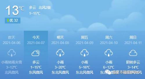 霜冻蓝色预警丨8~11日我州又将有一次长时段阴雨天气
