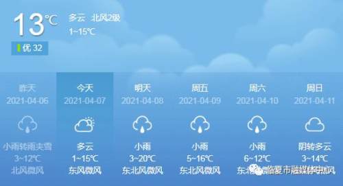 霜冻蓝色预警丨8～11日我州又将有一次长时段阴雨天气