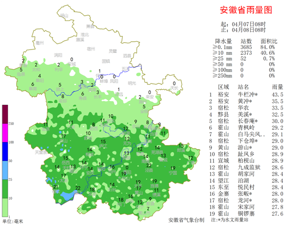 未来三天全省晴到多云，抓紧洗晒和郊游，11日又要下雨了