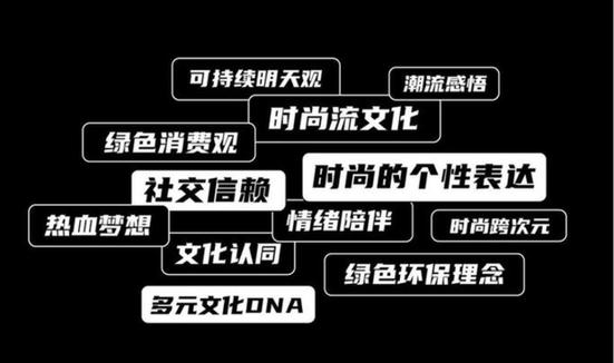 深度解码青年时尚 “新青年文化洞察”报告发布