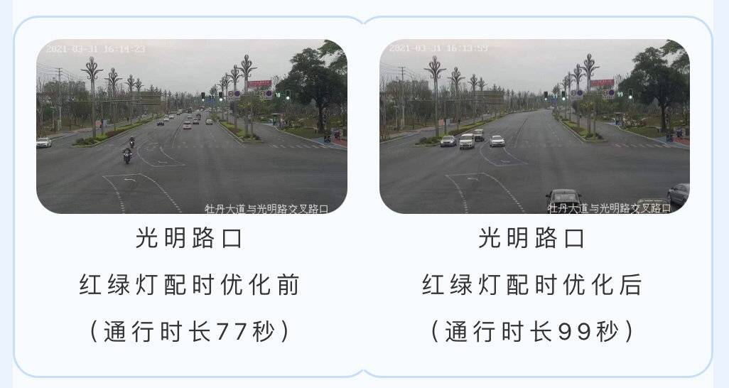 速看！成都彭州牡丹大道交通组织优化啦