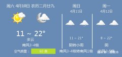 2021年4月10日衡水的天气