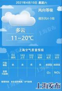 今天多云，明天有雨，降