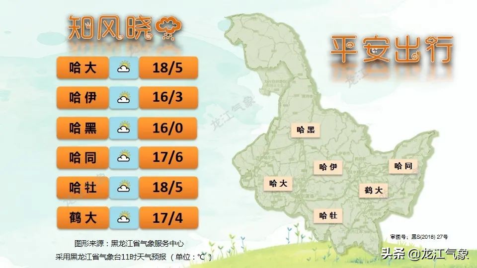 今天黑龙江省大部风力大，火险等级高，明天起迎来一波雨雪天气！