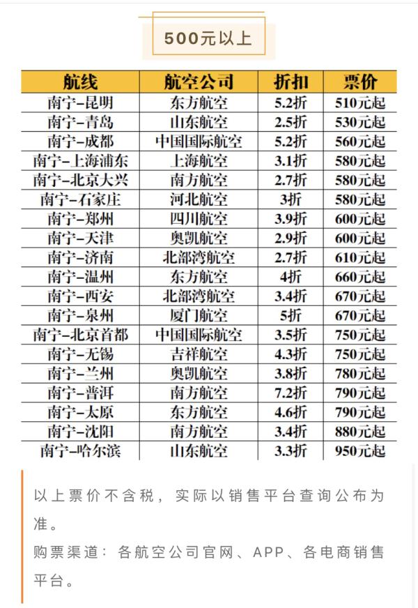 “三月三”游玩计划安排上了吗？天气、机票信息在这里→