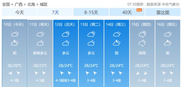 “三月三”游玩计划安排上了吗？天气、机票信息在这里→