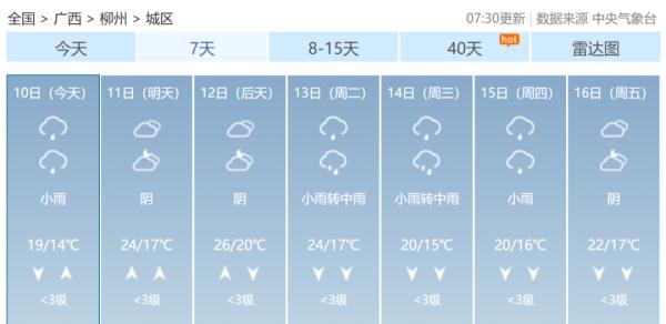 “三月三”游玩计划安排上了吗？天气、机票信息在这里→