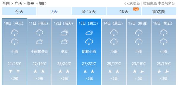 “三月三”游玩计划安排上了吗？天气、机票信息在这里→