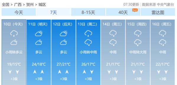 “三月三”游玩计划安排上了吗？天气、机票信息在这里→