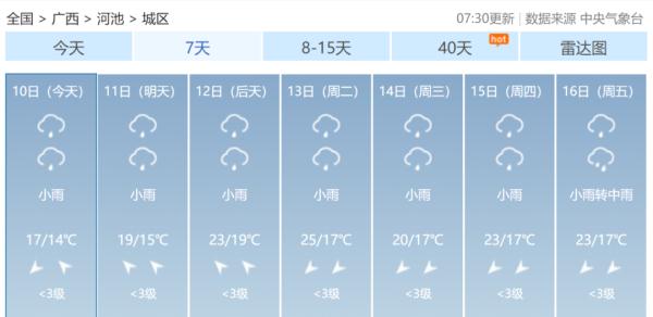 “三月三”游玩计划安排上了吗？天气、机票信息在这里→