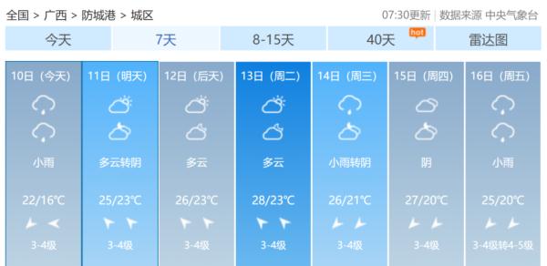 “三月三”游玩计划安排上了吗？天气、机票信息在这里→