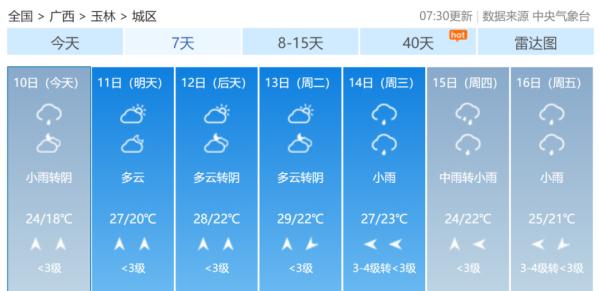 “三月三”游玩计划安排上了吗？天气、机票信息在这里→