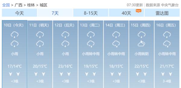 “三月三”游玩计划安排上了吗？天气、机票信息在这里→