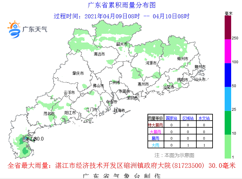 10-13日广东阴天到多云 部分市县有小雨