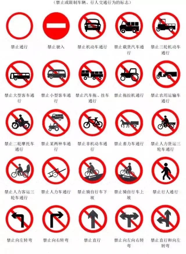 交通安全知识:交通安全标示大全及图解!建议收藏,以备不时之需