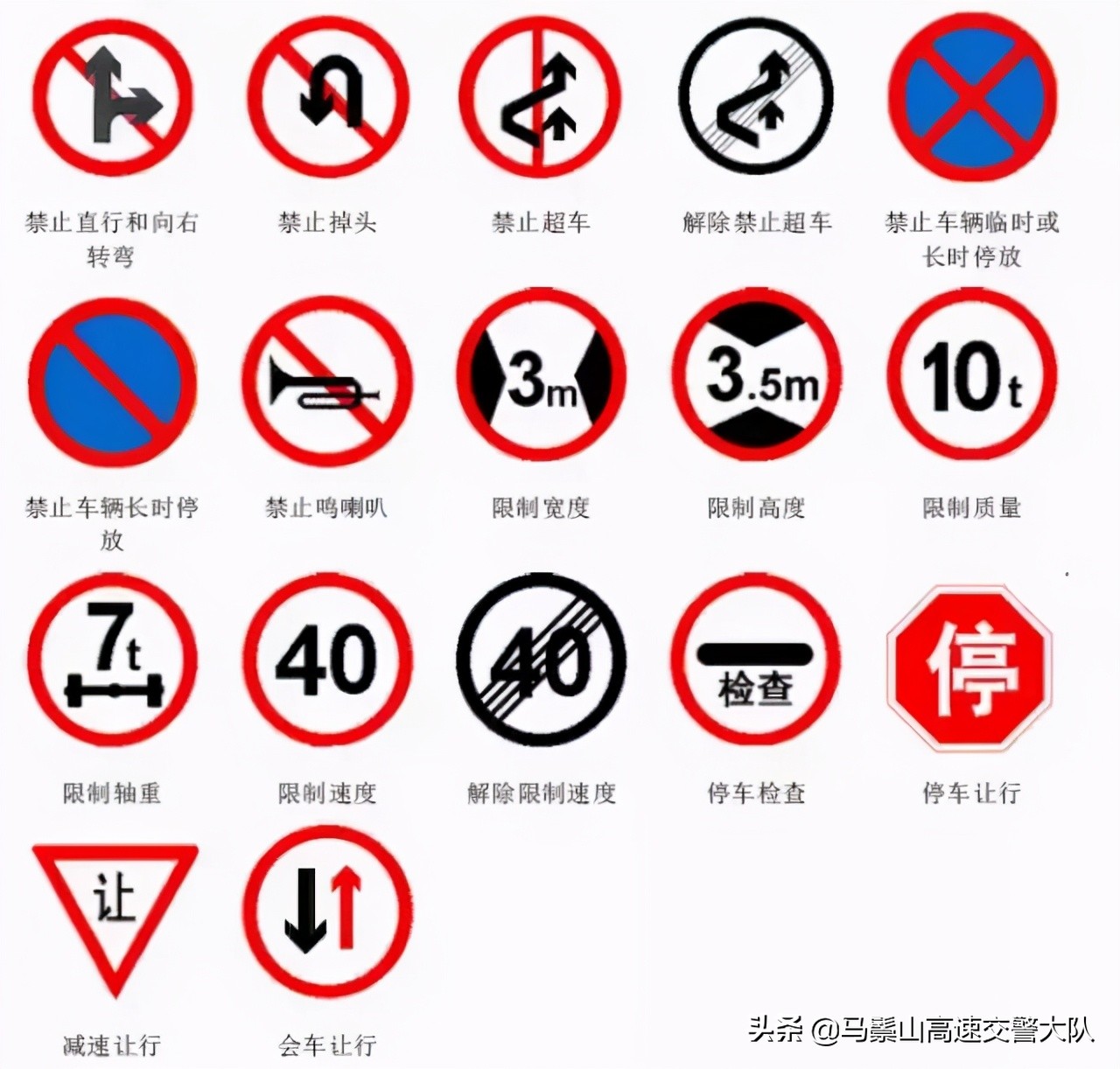 交通安全知识:交通安全标示大全及图解!建议收藏,以备不时之需