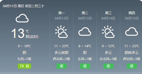 周末出行天气情况得掌握！宝鸡今阴天，气温9-17℃