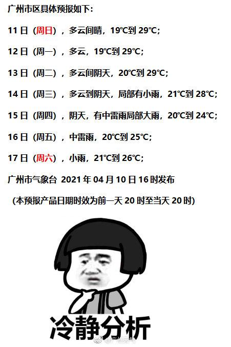 温度记|珍惜好天气!今天阳光回归,下周雨又要来啦